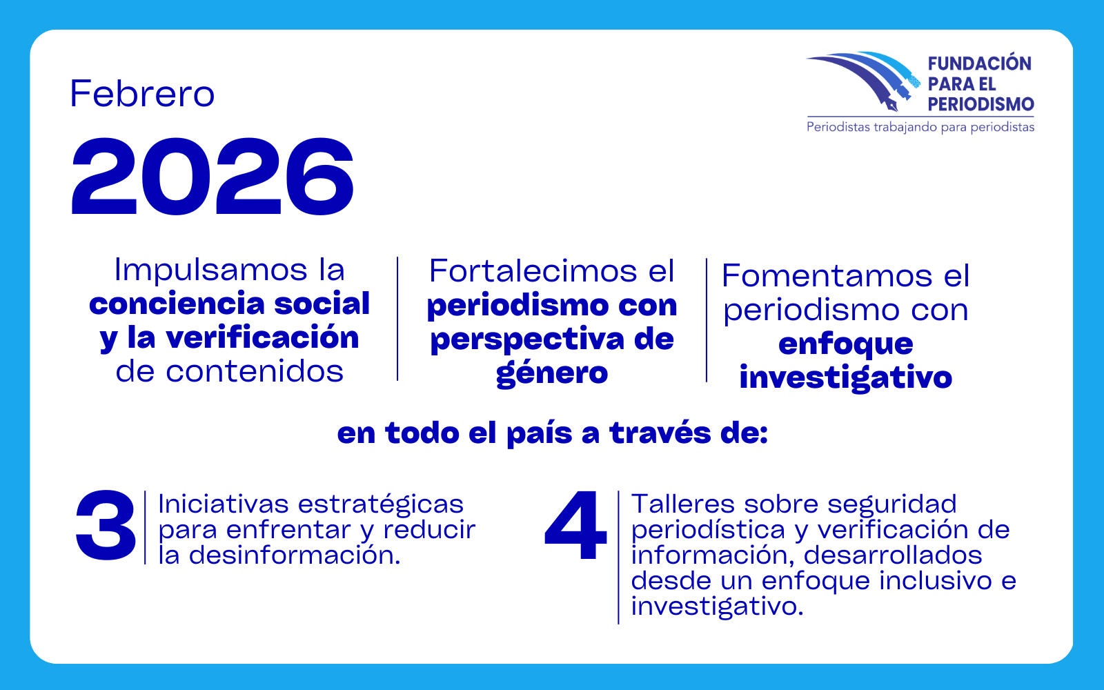 Resultados e impacto