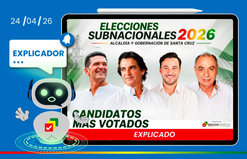 Candidatos más votados en Santa Cruz