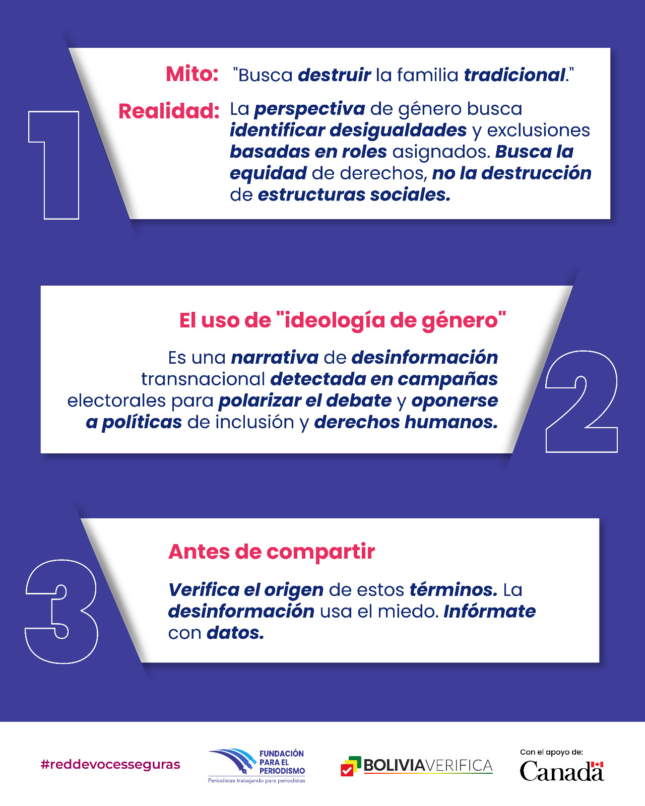 Material informativo