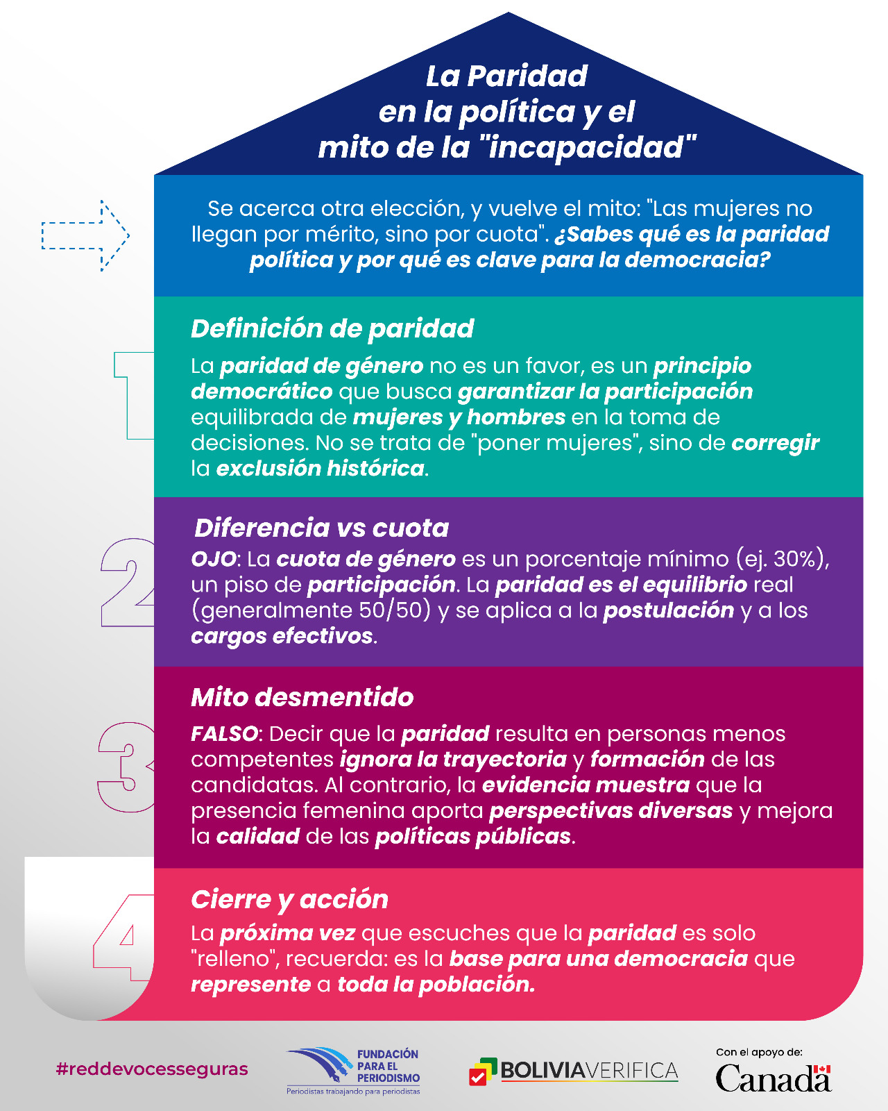 Imagen del artículo