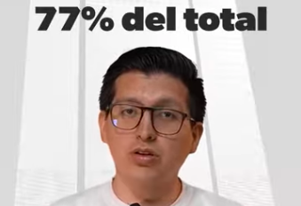 Video gasto millonario