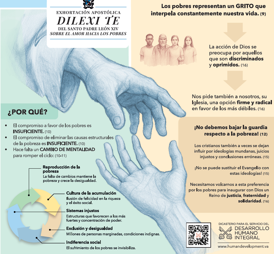Dilexit_te_recortada.png