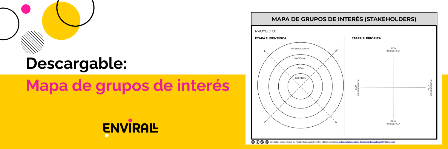 Descargable: Mapa de grupos de interés