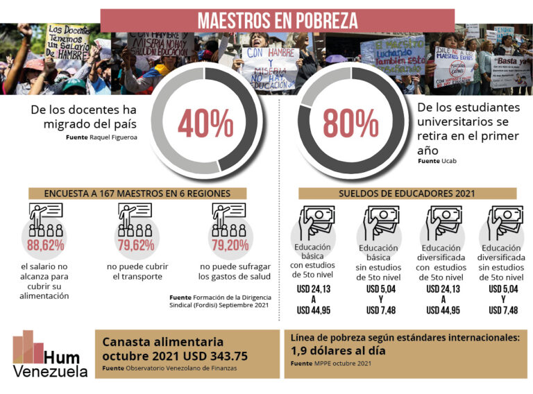 Maestros-en-la-pobreza-1-768x568.jpg